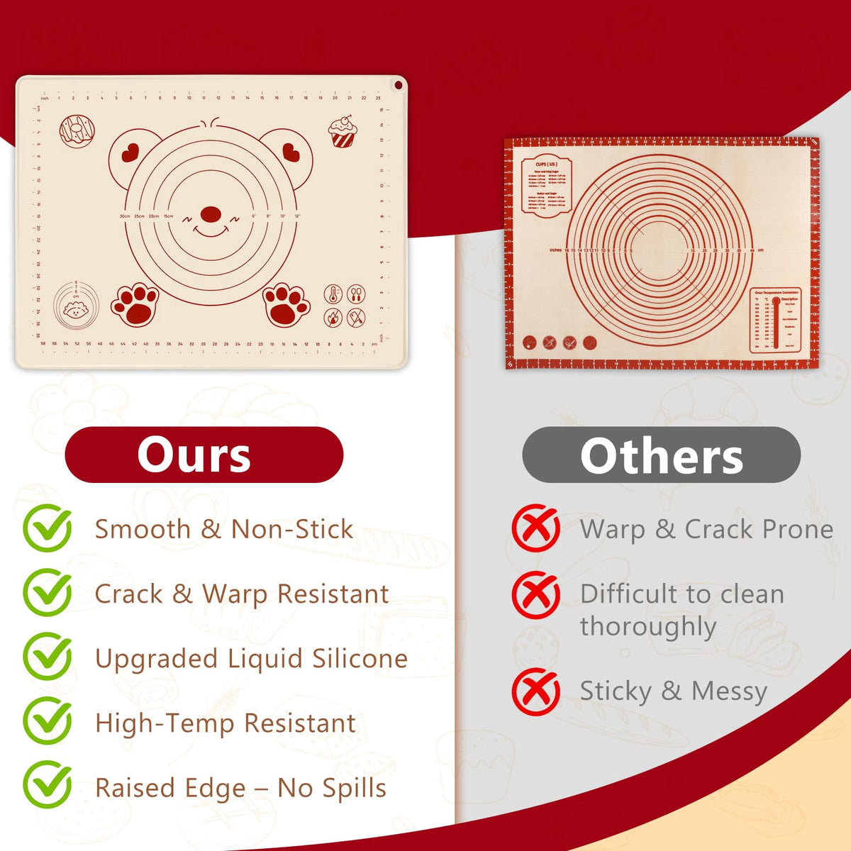 Silicone Baking Mat, 27 by 19 Inches, Non-Slip with Printed Guides - Image 3